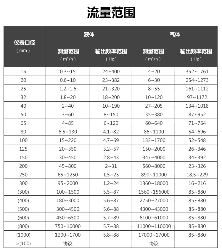 就地显示涡街91视频福利社区(图2)